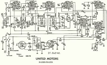 Kaiser_United Motors-100170.CarRadio preview